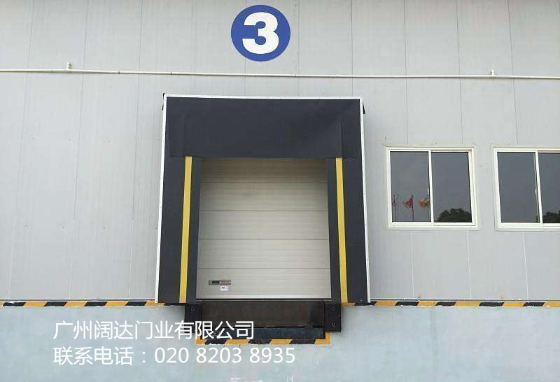 機械式門罩